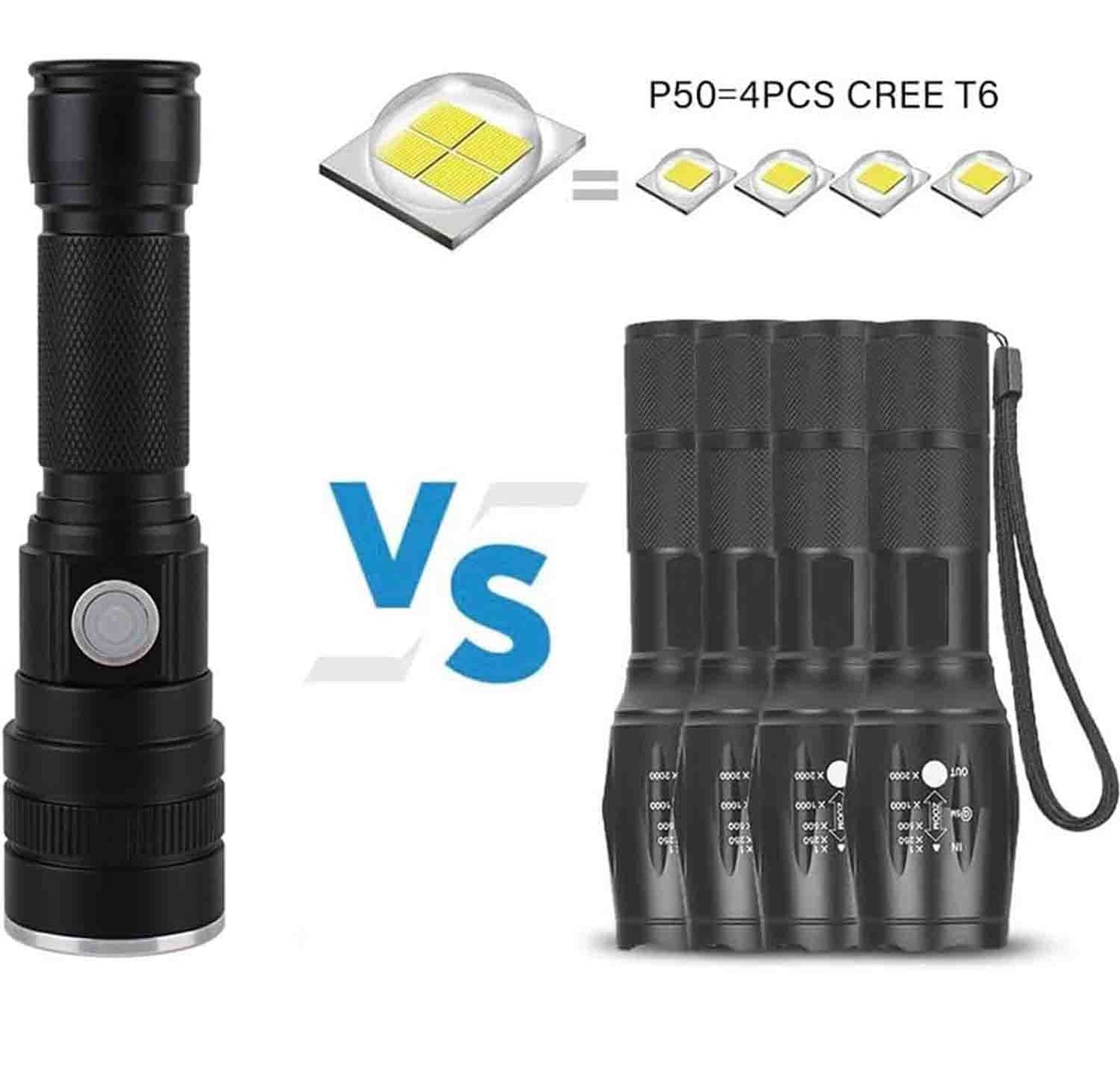 LED Flashlight
