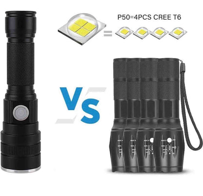 LED Flashlight
