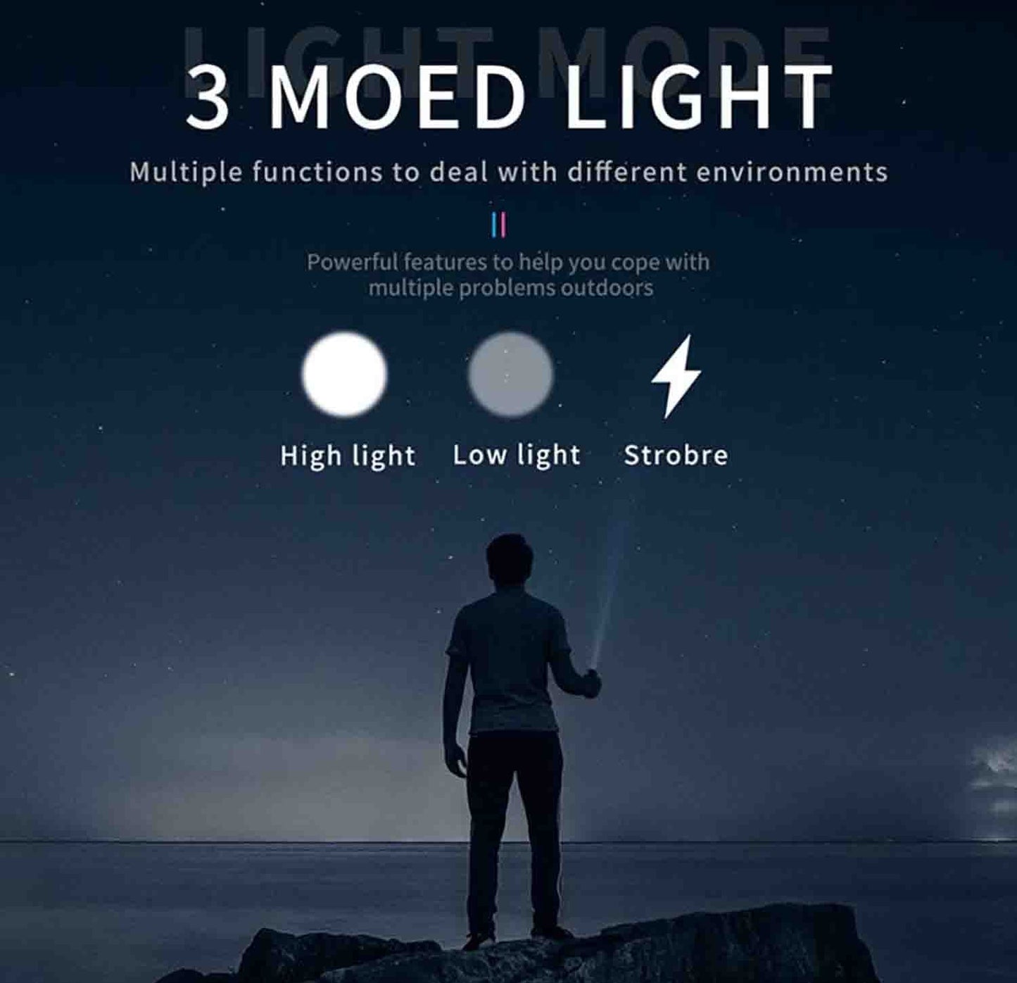 LED Flashlight